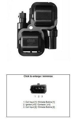 DZE KALEM PALJENJA CAN AM 500/570/650/800/990/1000 COMMANDER / OUTLANDER / RENEGADE / SPYDER / TRAXTER; POLARIS 570/700/800/850/900/1000 ACE / GENERAL / RZR / RANGER / SCRAMBLER / SPORTSMAN