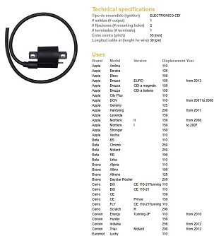DZE KALEM PALJENJA BETA; GILERA; HONDA; SUZUKI; YAMAHA