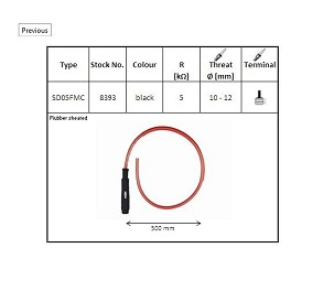 NGK KAPA SVEĆICE EBANITNA PROSTA BOJA CRNA (CREVO 50 CMM) (NR 8393)