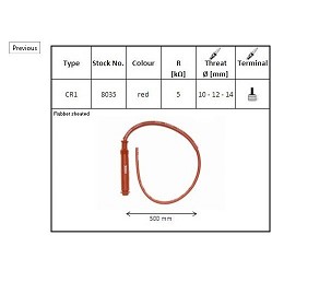 NGK KAPA SVEĆICE GUMENA PROSTA CREVO 50 CM BOJA CRVENA (NR 8035) VODOOTPORNI (NAVOJ 10,12,14MM) (5K OHM)