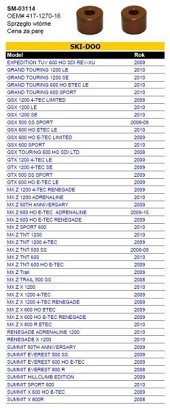 SPI SNOW ROLE KVAČILA SEKUNDARNOG SKI-DOO ( 2 KOM. ) (SKUTER ZA SNEG)