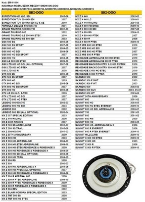 SPI SNOW STARTER RUČNI (SZARPAK) SNOW SKI-DOO (SKUTER ZA SNEG)