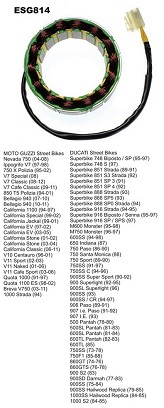 ELECTROSPORT NAMOTAJ ALTERNATORA (STATOR) DUCATI / MOTO GUZZI (STARE MODELE) (2 KABLE)