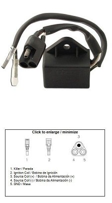 DZE MODUL PALJENJA CDI POLARIS 250R/ES TRAIL BOSS '88 (3083910)