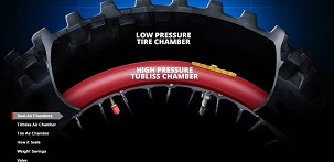 NUETECH TUBLISS GEN 2.0 PUN SISTEM TUBLISS 18 INČA 1.85-2.15 (TEŽINA SISTEMA 950 G.)