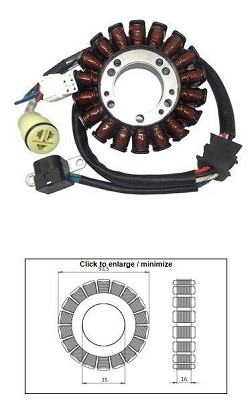 DZE NAMOTAJ ALTERNATORA STATOR YAMAHA YFM 250 BRUIN '05-'06; YFM 250 BIG BEAR '07-'09; YFM 250 BEAR TRACKER '01-'05; YFM 660 RAPTOR '01-'05 (OEM-5LP-81410-00-00;1P0-H1410-00-00)