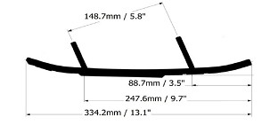 SPI SNOW WIDIA KLIZAČI (KLIZAČ) LYNX ADVENTURE V800 '07-'09, BOONDOCKER 600 '20-'21, BOONDOCKER 850 '18-'22, SKI DOO BACKCOUNTRY '19-'23, EXPEDITION 900 ACE '14-'23, EXPEDITION SE 900 '15-'23, EXPEDITION SPORT 600 '11-'23 (SKUTER ZA SNEG)