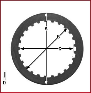TRW ZF PODLOŠKE DISKOVA ZA KVAČILO KAWASAKI GTR 1000 86-01, ZR 1100 92-97, ZRX 1100 / 1200 96-06, ZG 1200 86-97,